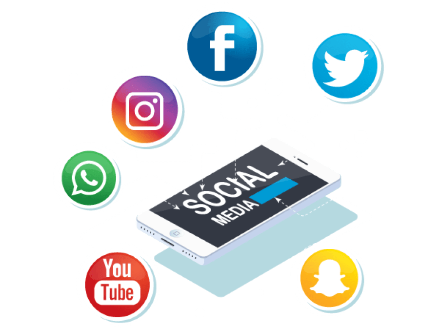 social media inbound marketing